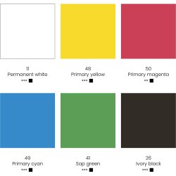 Gouachemaling, standardfarver, 6x20 ml/ 1 pk.