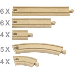 VIGA Togskinner, 25 dele/ 1 s&aelig;t